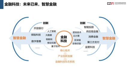 《中國(guó)金融科技與數(shù)字普惠金融發(fā)展報(bào)告（2018）》重磅發(fā)布，量子計(jì)算技術(shù)服務(wù)成亮點(diǎn)