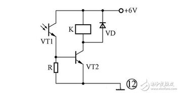 光電器件檢測精要 從光電二極管、三極管到光耦的區(qū)分與判斷